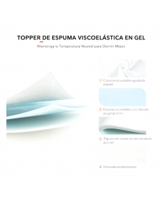 Topper de Espuma Confort 120x200 para Tiendas de Techo Braguscamp 2