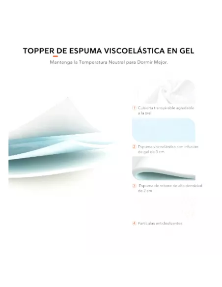 Topper Espuma Confort 120x200 Braguscamp para Tienda Techo