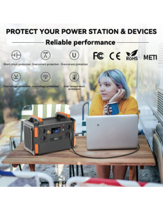 Flashfish F132 Mobiler Generator 1048Wh 1000W – Power für Abenteuer 2