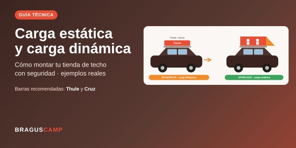 Carga estática y carga dinámica: cómo montar tu tienda de techo con seguridad